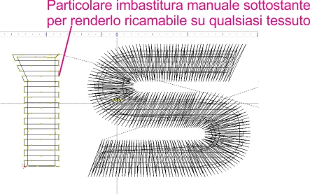 particolare imbastitura scritta VIST sola lunghezza 85 mm