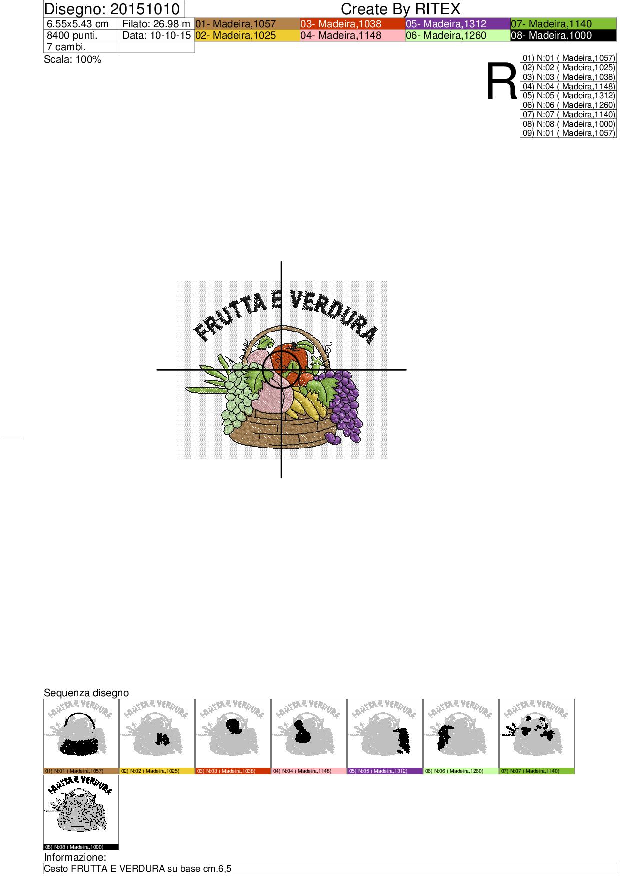Foglio lavorazione ricamo Cesto FRUTTA E VERDURA su base cm.6,5