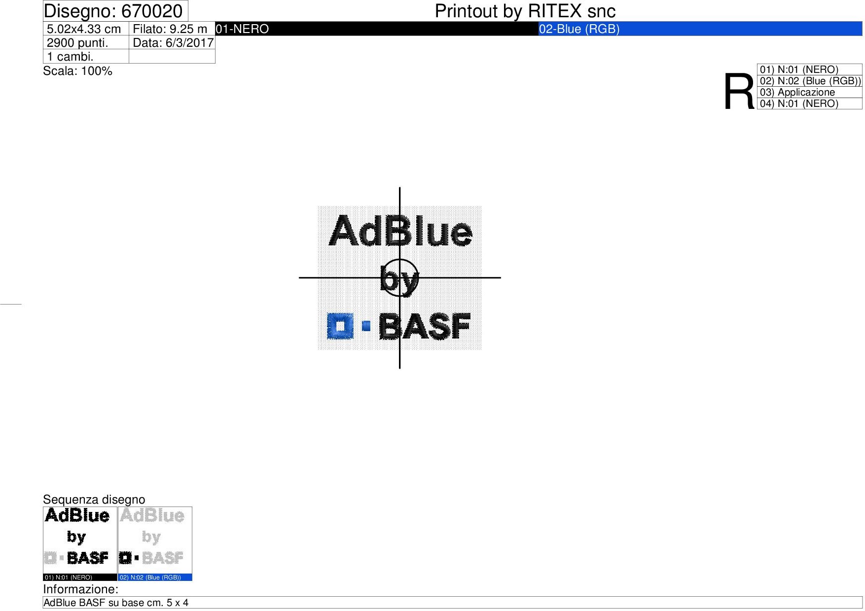 Sequenza lavorazione.ricamo AdBlue BASF su base cm. 5 x 4