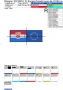 20130516_N_Europa-Croazia
