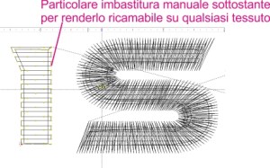 particolare imbastitura scritta VIST sola lunghezza 85 mm