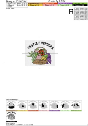 Foglio lavorazione ricamo Cesto FRUTTA E VERDURA su base cm.6,5