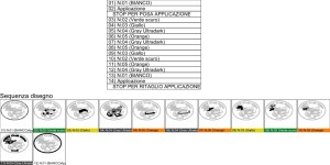 Sequenza