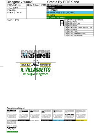 ricamo promozionale il villaggetto e fonderie