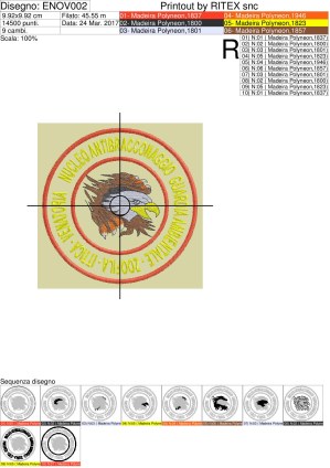 Sequenza lavorazione, colori e dimensioni Patch rotonda  NUCLEO ANTIBRACCONAGGIO