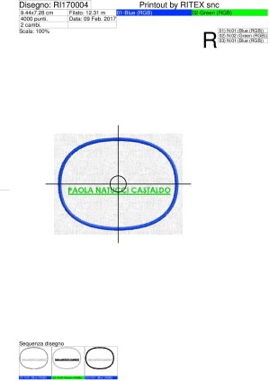 Sequenza lavorazione ricamo Ovale PAOLA NATUCCI su base cm.9