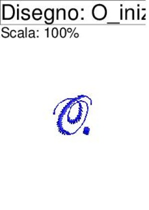 Iniziale O